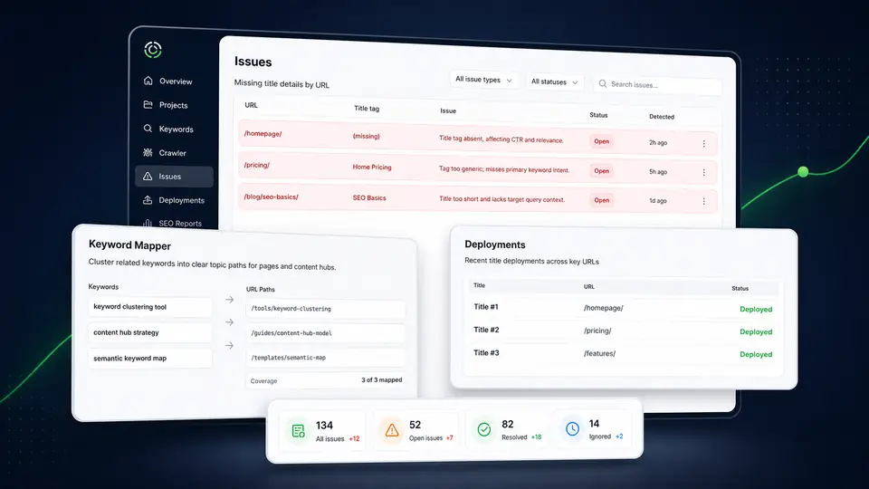 SEO Core APP Getting Started walkthrough